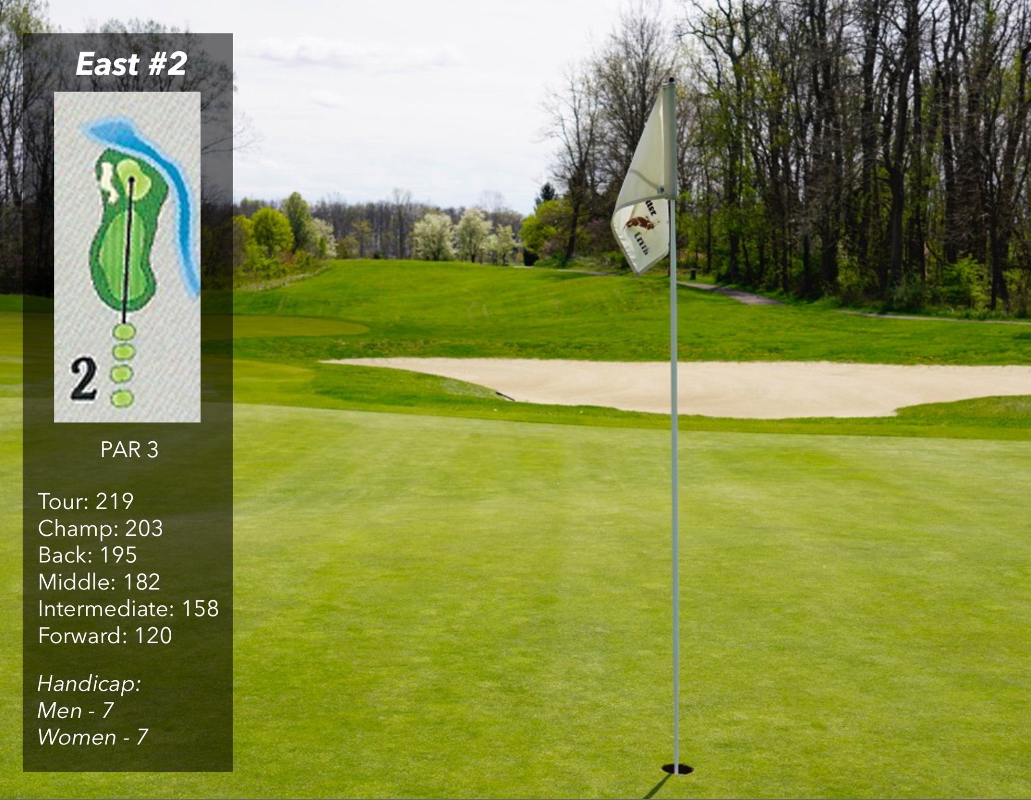 Course Tour Otter Creek Golf Course Course Tour Otter Creek Golf Course